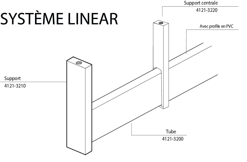 KASTBAAR RECHTH. LINEAR ALU ZWART 10X30X2500MMMET PLASTIC PROFIEL