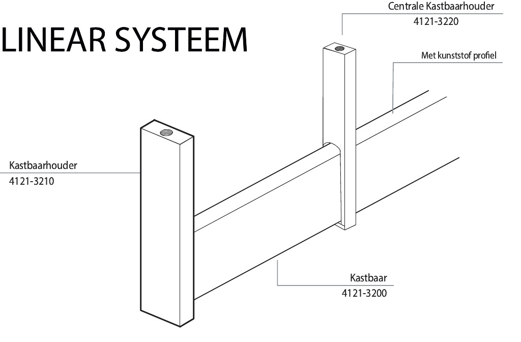 KASTBAAR RECHTH. LINEAR ALU ZWART 10X30X2500MMMET PLASTIC PROFIEL