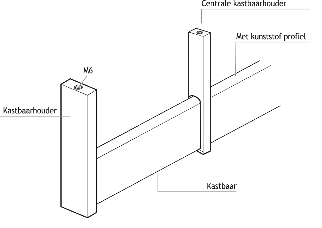 KASTBAARHOUDER LINEAR 2 ALU WIT LINKS