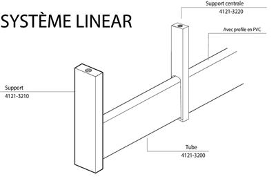 KASTBAAR RECHTH. LINEAR ALU ZWART 10X30X2500MMMET PLASTIC PROFIEL