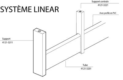 KASTBAAR RECHTH. LINEAR ALU WIT 10X30X2500MMMET PLASTIC PROFIEL