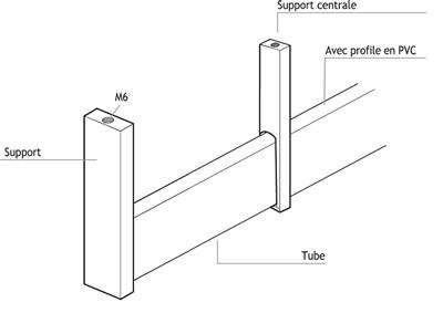 KASTBAARHOUDER LINEAR  ALU ZWART