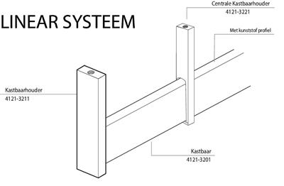 KASTBAARHOUDER LINEAR  ALU WIT