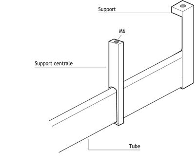 KASTBAAR RECHTH. LINEAR 2 ALU ZWART 10X30X2500MM