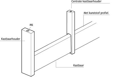 4121-3312 - KASTBAARHOUDER LINEAR 2 ALU WIT LINKS