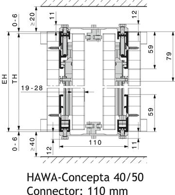 HAWA 23223 CONCEPTA CONNECTOR 110MM L. 650MM VOOR2 DEUREN