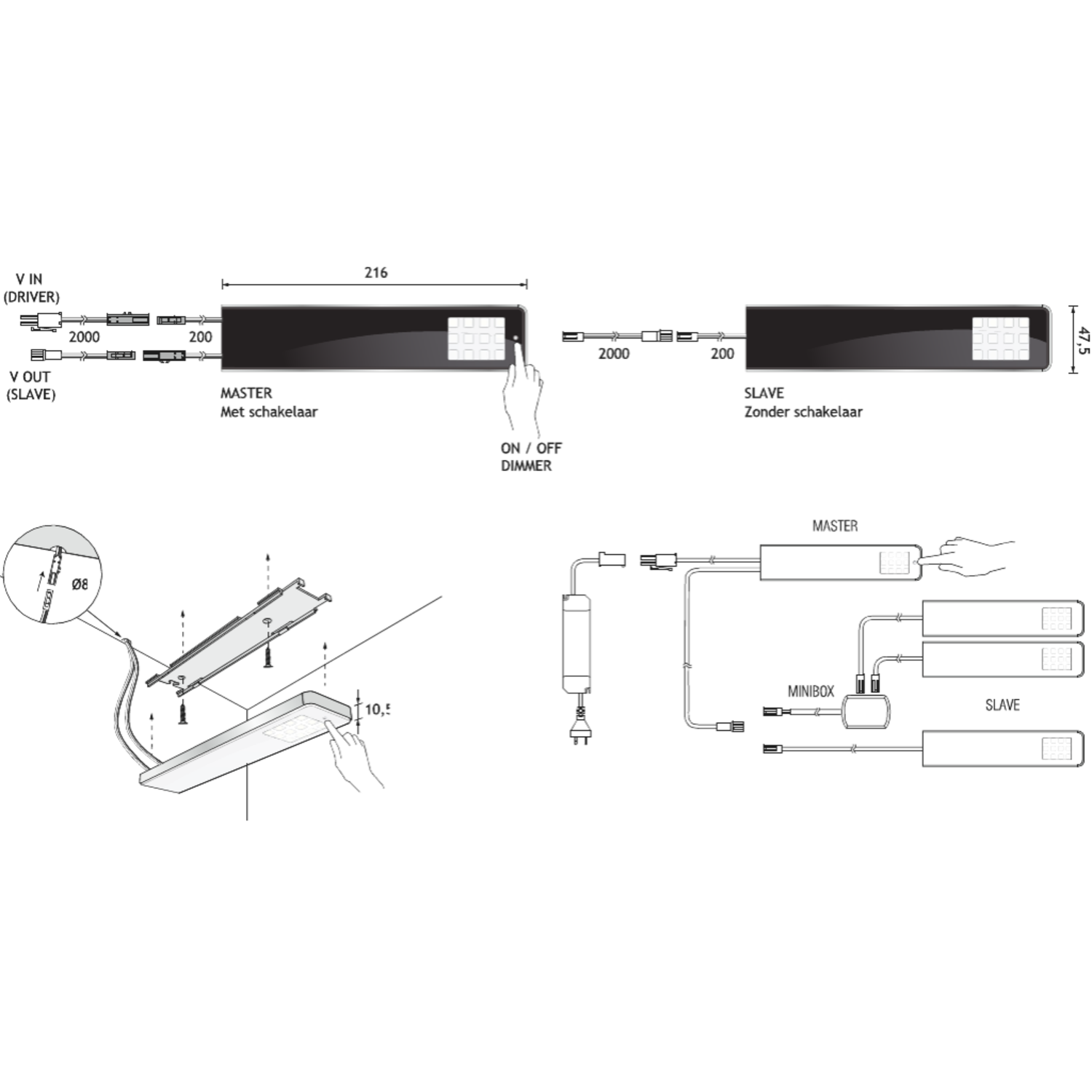 Key panel led kit 3x5W 4000K led24V zwart