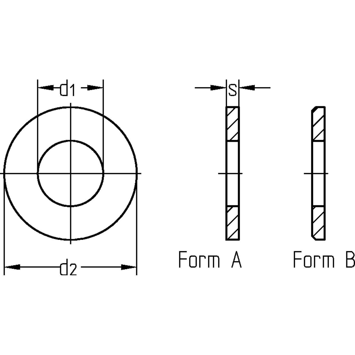Rondel 10.5x30x2.5 DIN 9021 verzinkt
