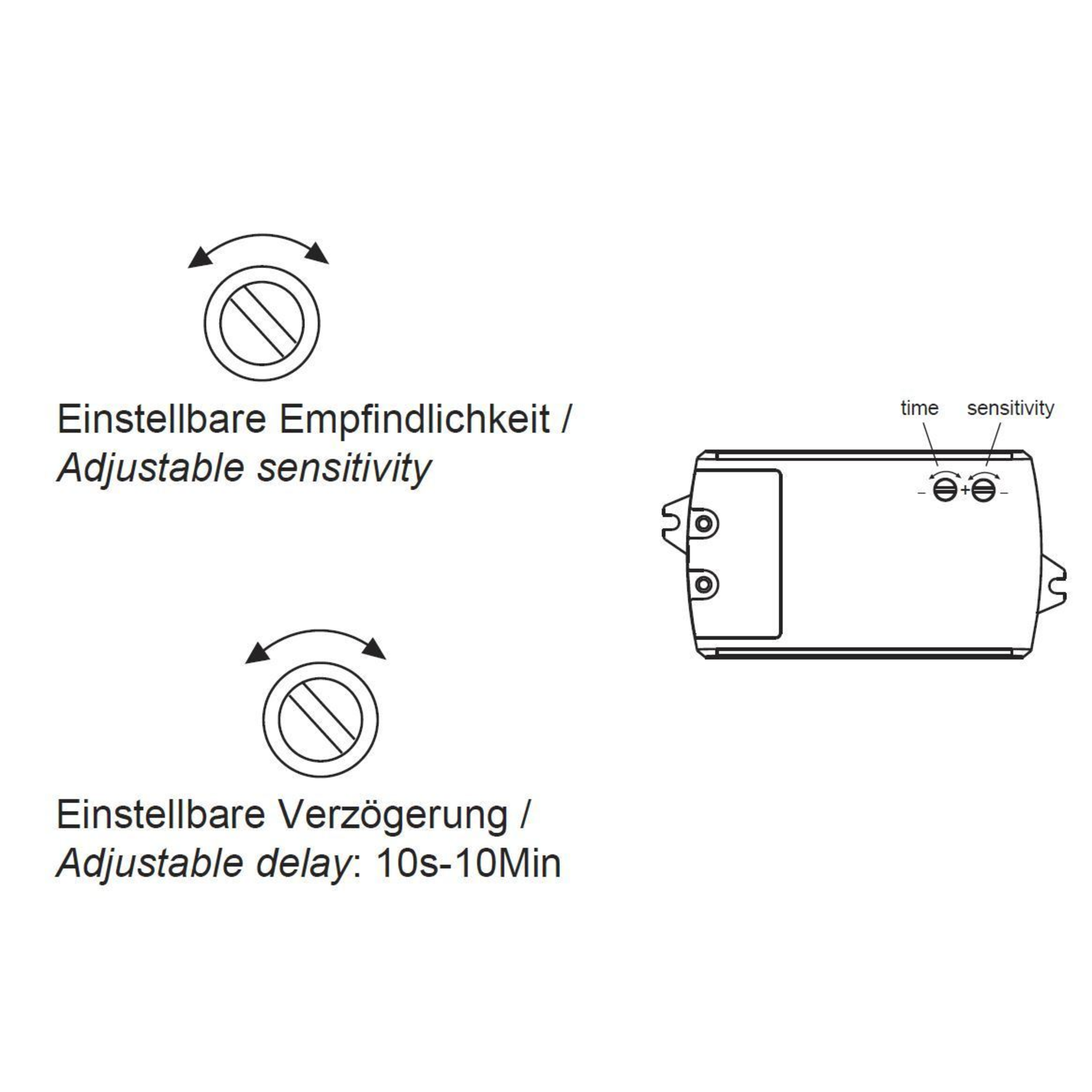 Led bewegingssensor microwave 230v max 230w