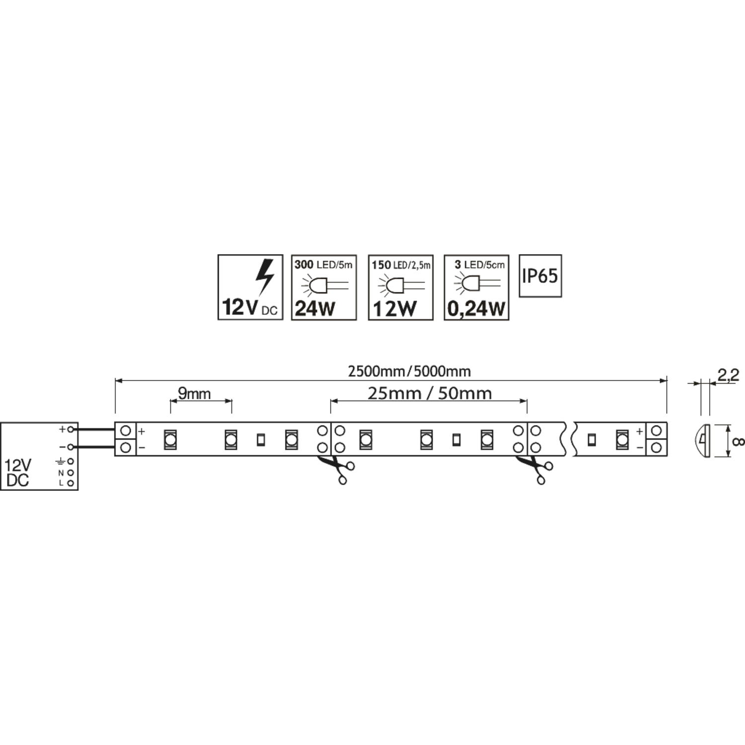 Ledstrip 5m 24W wit 8100K zelfklevend IP67