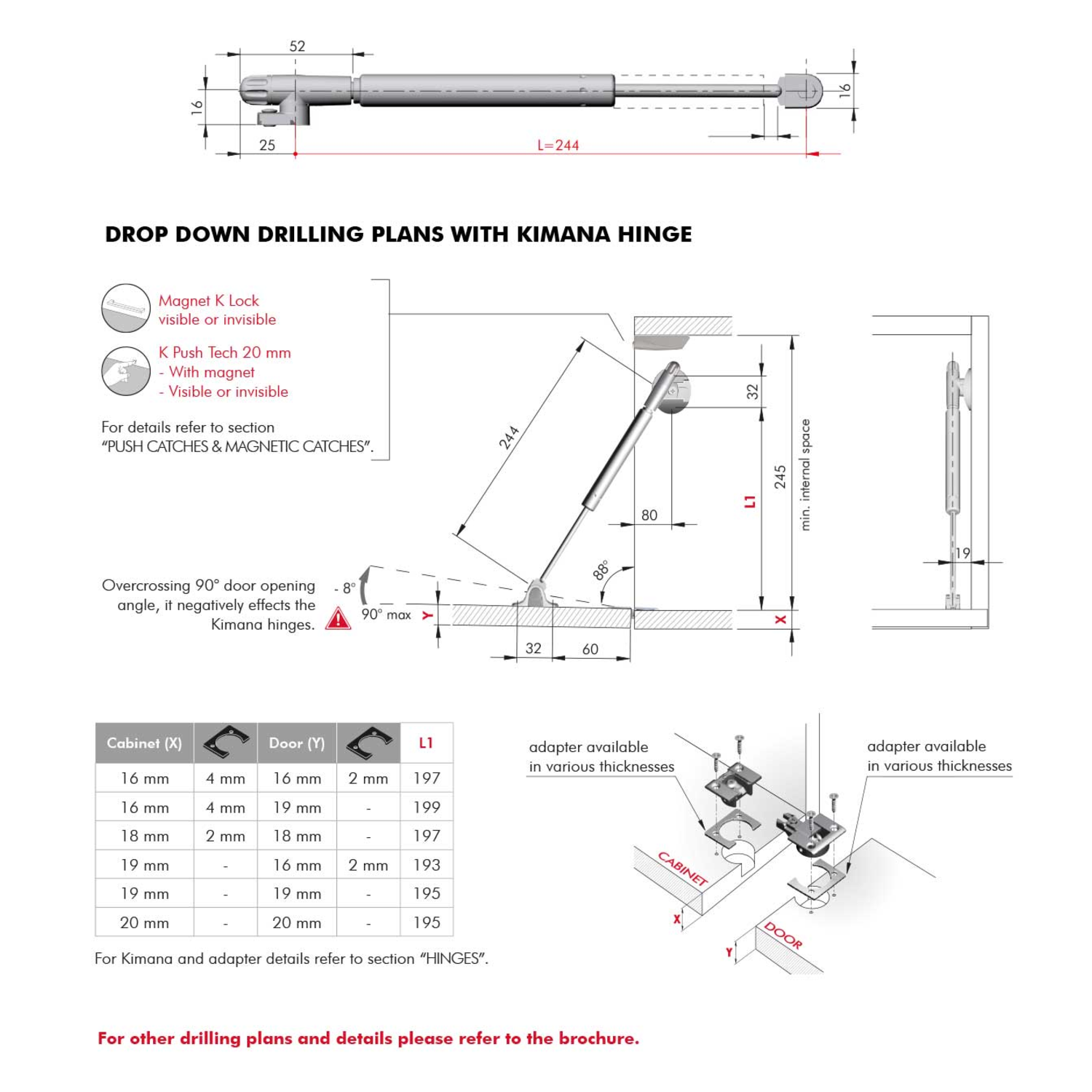 Gaspomp Kraby drop down