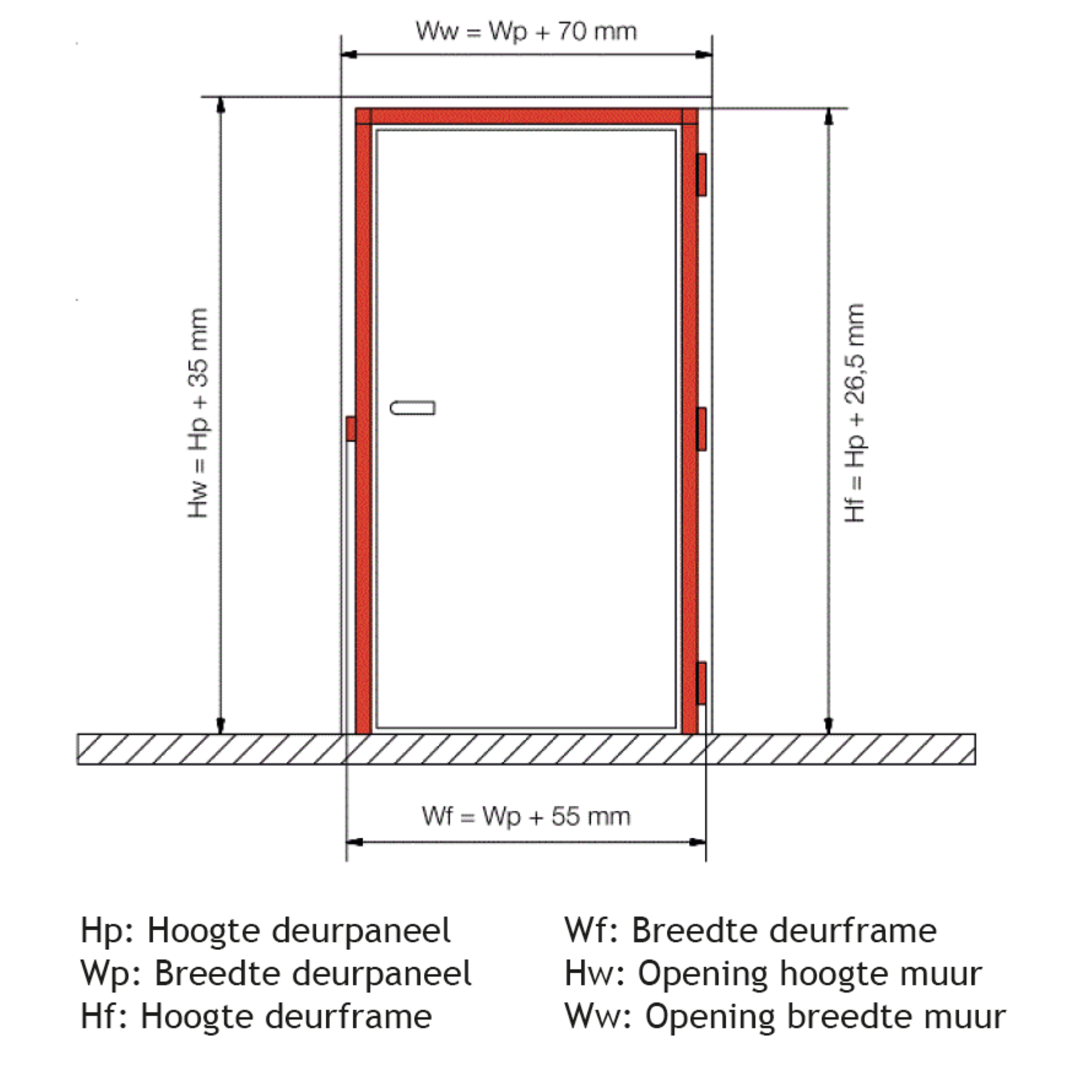 Xinnix X40 kit + deurblad wit 2015 x 780 L/R