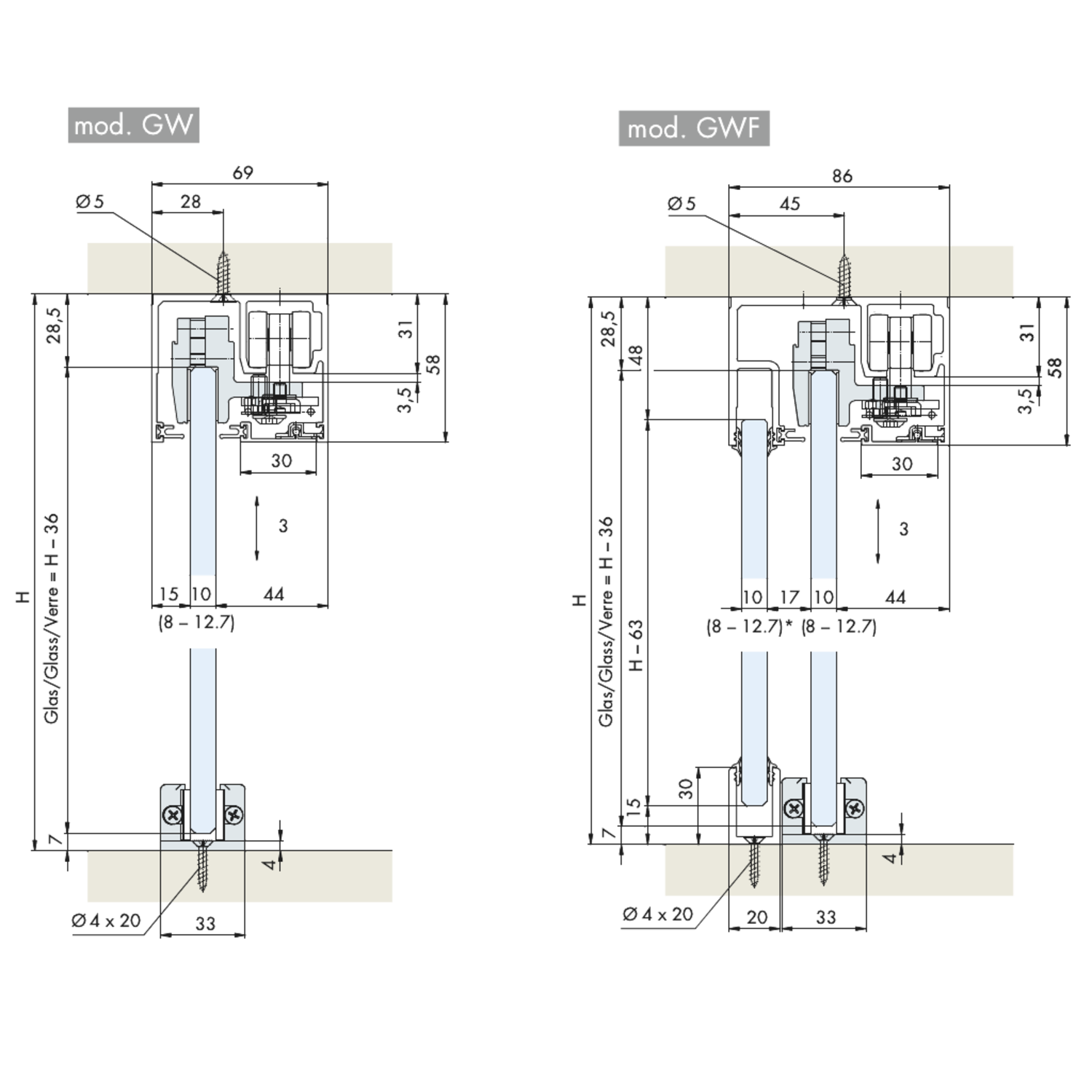Hawa Porta 100 GW/GWF