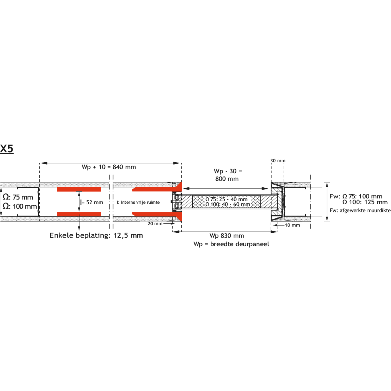 Xinnix X5/kit 1030X2015MS100 met Soft Brake 80kg