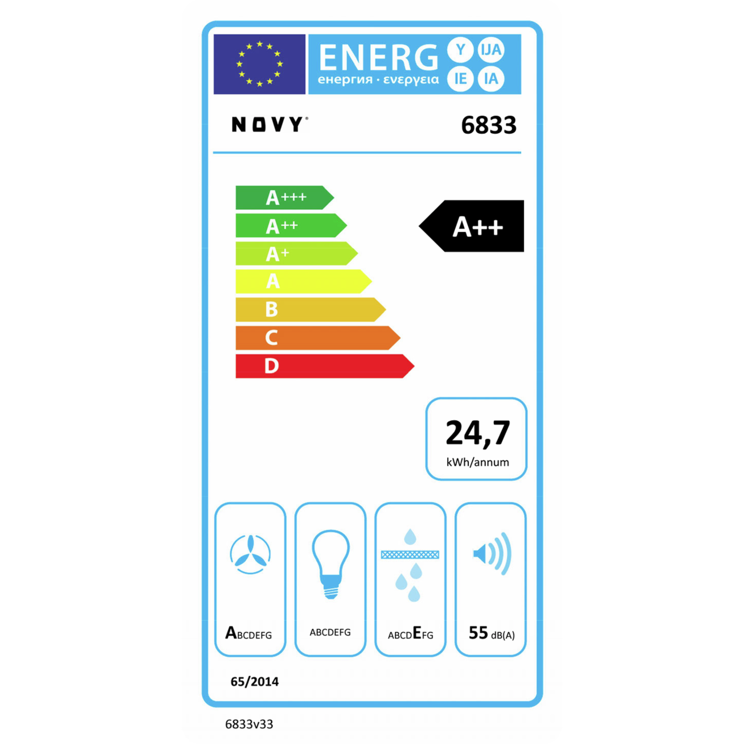 Novy Pureline 90 cm RVS motor zonder Led