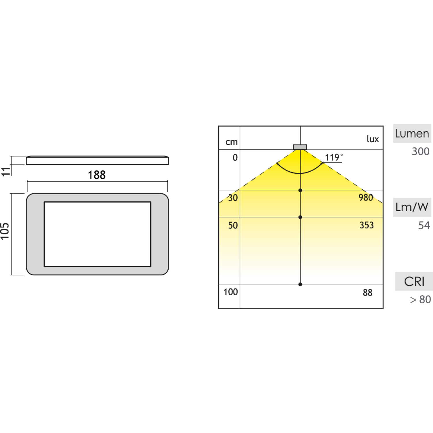 Led Emotion led-pad wit 5.5w, 12V, 3000K-6500Kopbo opbouw