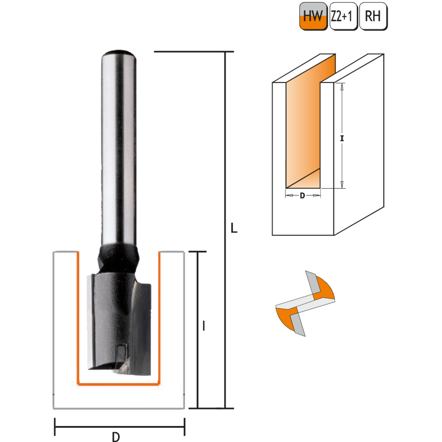 Groeffrees z2+1 i=30 l=70 d=18