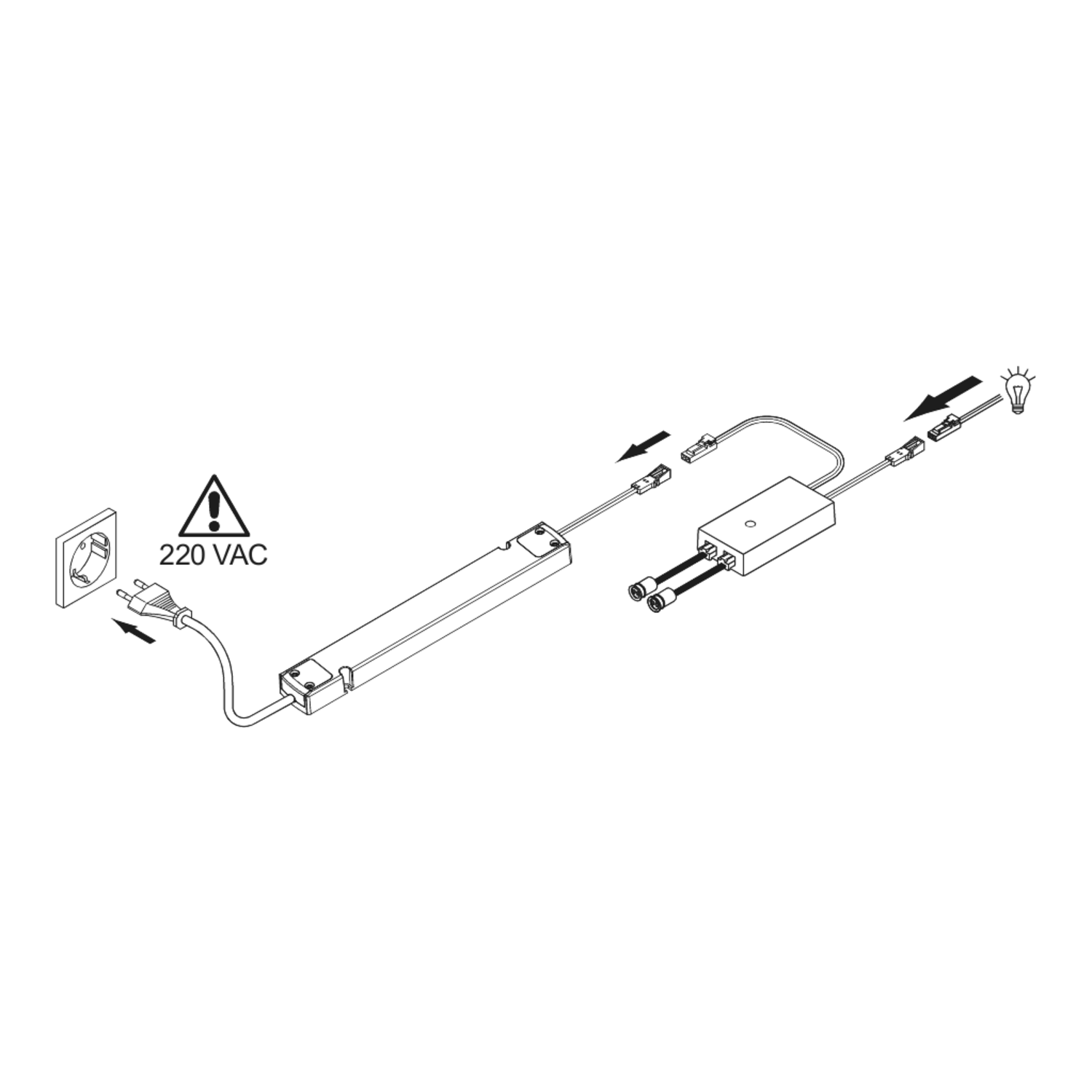 Led IR ontvanger + 2 sensors 24V max 72w