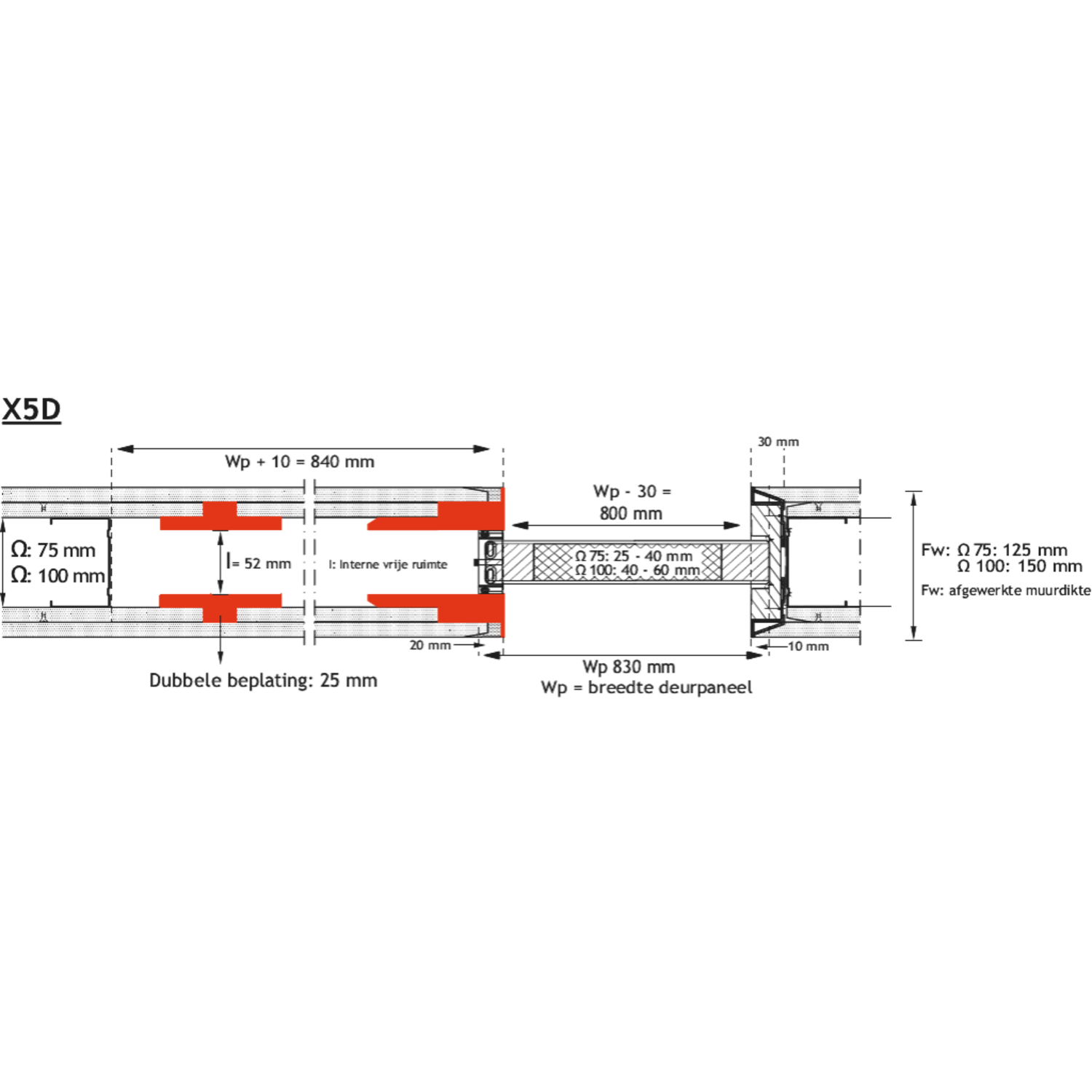 Xinnix X5D/kit 1030X2315MS75 met Soft Brake 80kg