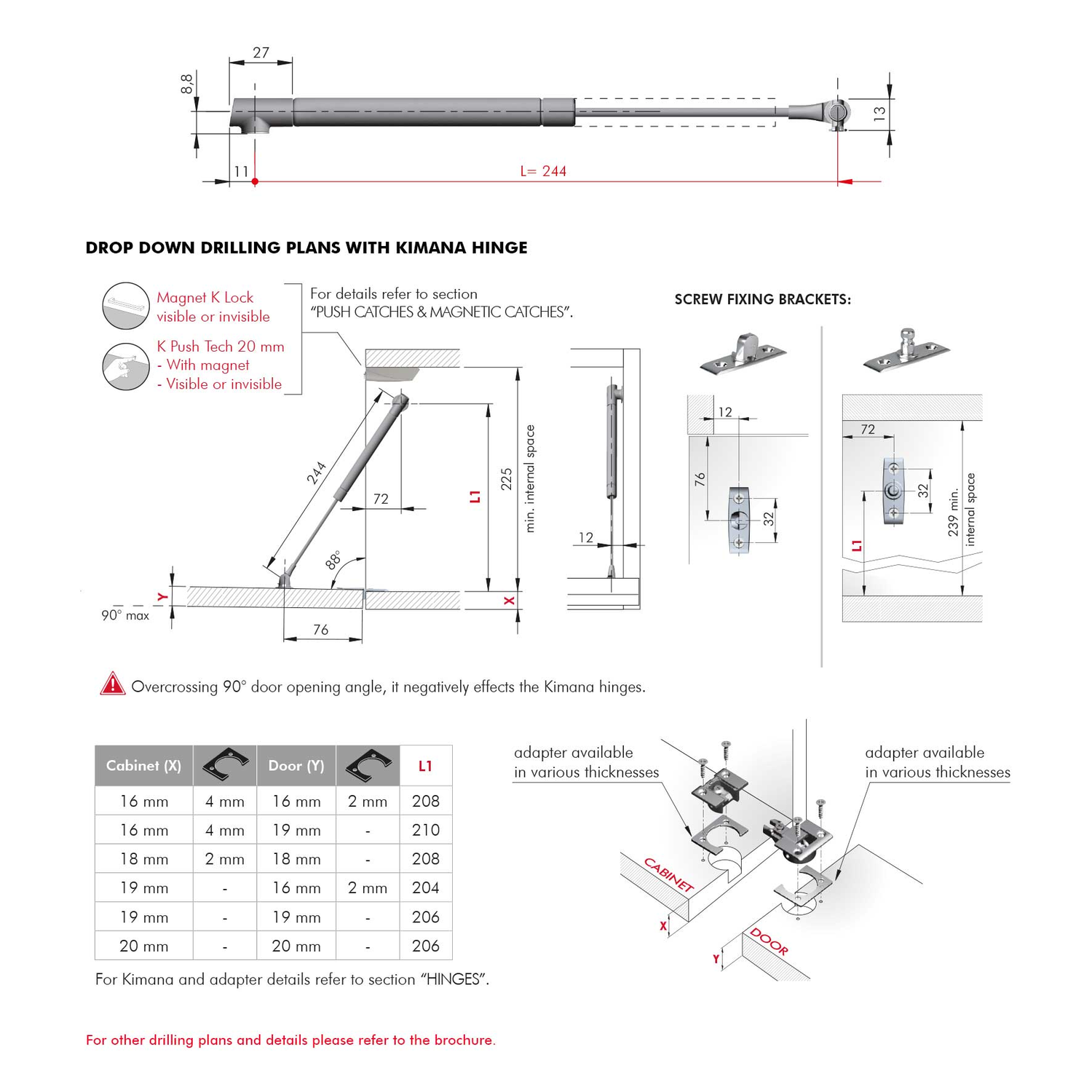 Gaspomp K12 drop down
