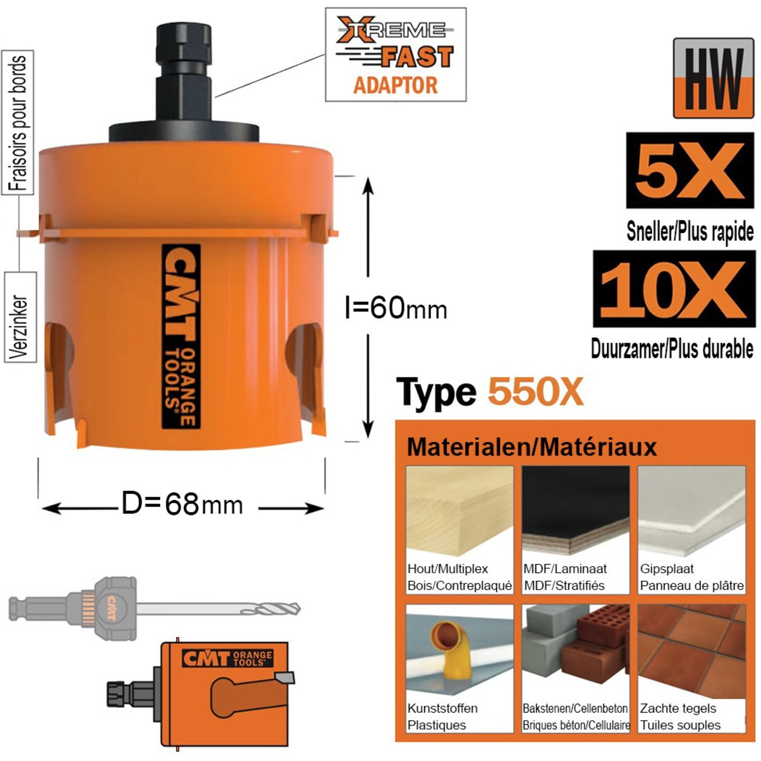 Gatzaag, multi-construct met verzinker d=68mm
