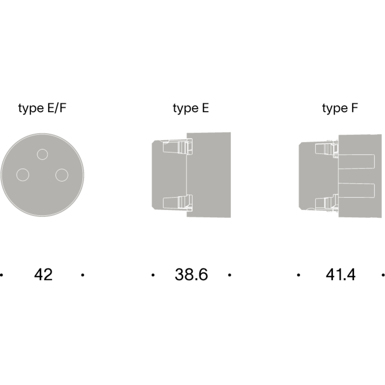 Rond 3.0 - Backfit stopcontact type E - penaarding zwart