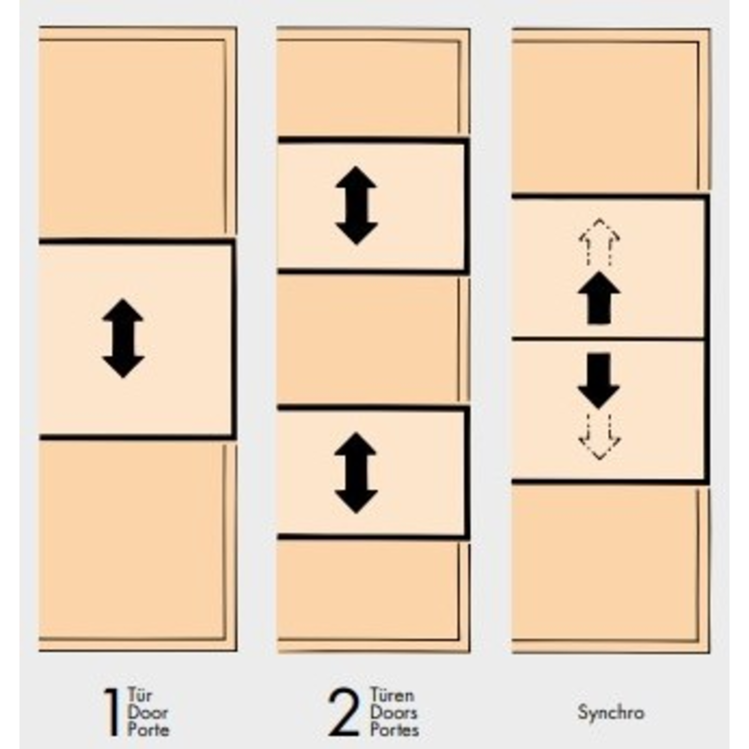 Hawa Libra 20 hInslide/Forslide basisgarnituur