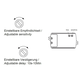 Led bewegingssensor microwave 230v max 230w