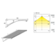 Led Emotion wandboard vela 1200mm 12V-18,21Wincl. incl. konvertor en afstandsbediening