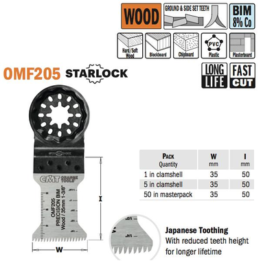 Bi-metaal 8% cobalt dubbelrijige jap.vert. alle houtsoorten-35mm z=14