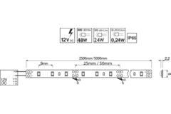 Ledstrip 5m 48W wit 3600K zelfklevend IP65