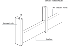 Kastbaarhouder linear 2 alu zwart links