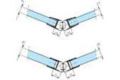Set magnetische joints 2902.66.4 oud nr 2813.04.5