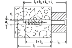 50108 pluggen fischer s8 (doos 100st)