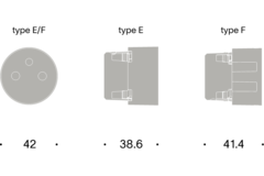Rond 3.0 - Backfit stopcontact type E - penaarding zwart